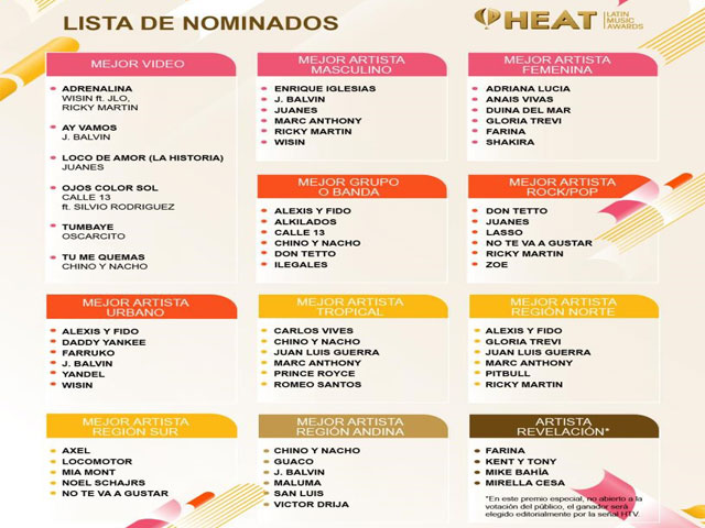 Newsline Report - Plataformas - HTV anuncia los nominados a los Heat Latin Music Awards