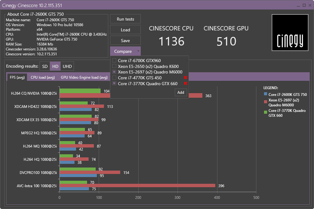 Newsline Report - Tecnologa - Cinegy lanza su software de referencia 'Cinescore'