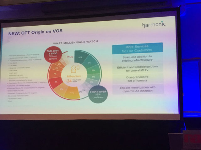 Newsline Report - Tecnologa - IBC2017: Harmonic mejora la distribucin OTT