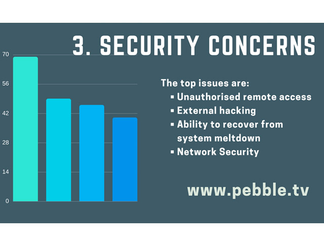 Newsline Report - Tecnologa - Pebble Beach Systems discuti desafos y estrategias con sus clientes