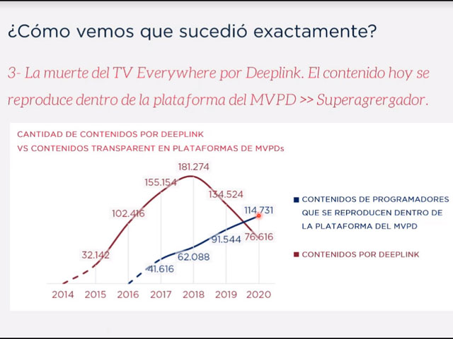 Newsline Report - Negocios - Los superagregadores sern los ganadores de la cadena de valor