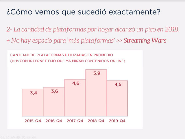 Newsline Report - Negocios - Los superagregadores sern los ganadores de la cadena de valor