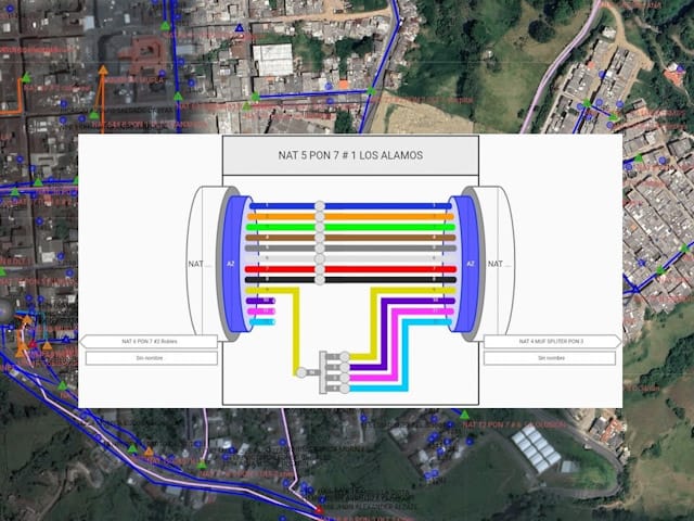 Matcom suma a EXWAITI para brindar soluciones de vanguardia en la gestin de redes