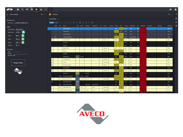 Aveco y Avid se unen para acelerar la produccin de noticias