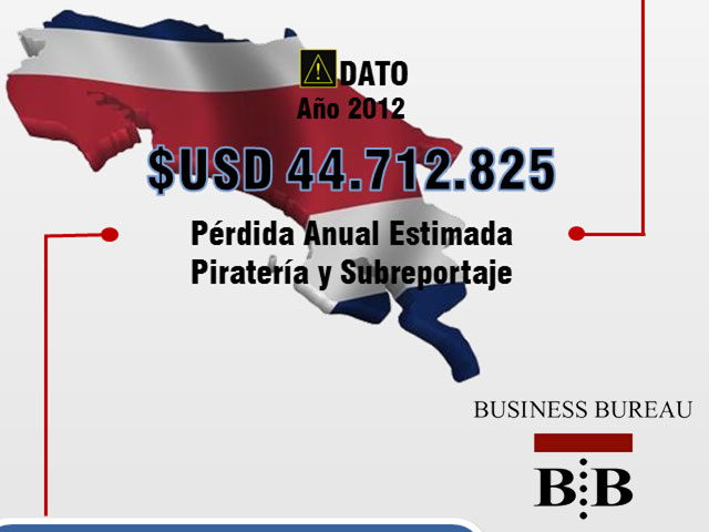 Newsline Report - Plataformas - Costa Rica: prdidas de casi US$ 45 millones por piratera y subreportaje