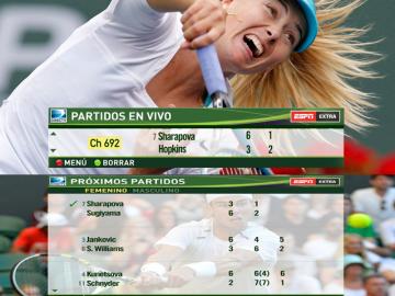 DIRECTV incorpora herramientas para Wimbledon 2013