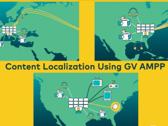 Distribuidores de contenido, adoptaron plataforma basada en la nube de Grass Valley