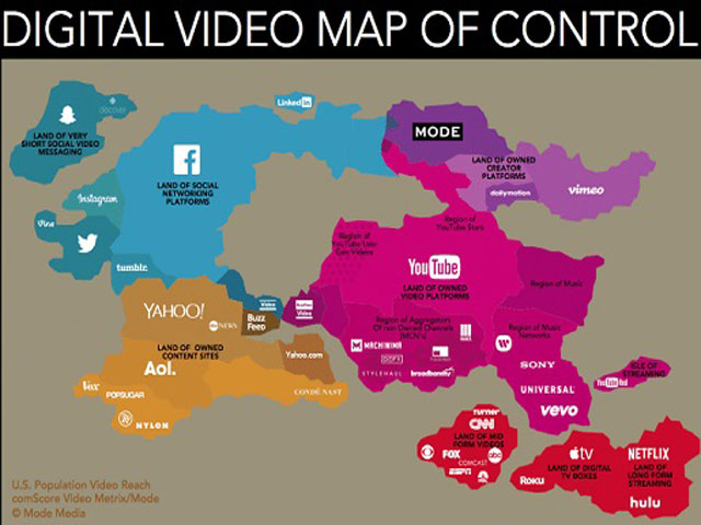 El mapa de la batalla por el video en lnea