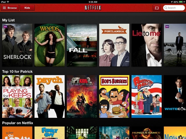 El streaming de Netflix creci un 350%