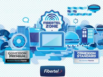 Fibertel Zone tiene ms de 2000 puntos en Argentina