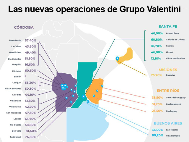 Newsline Report - Negocios - Grupo Valentini compra ms de 140 mil clientes de Arnet