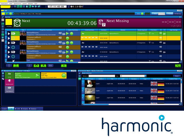 Harmonic anunci el lanzamiento de la suite Polaris