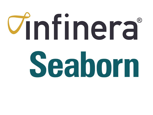 Newsline Report - Tecnologa - Infinera y Seaborn unen Amrica con la red submarina Seabras-1