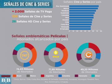 Latinoamrica recibe 100 seales de cine y series