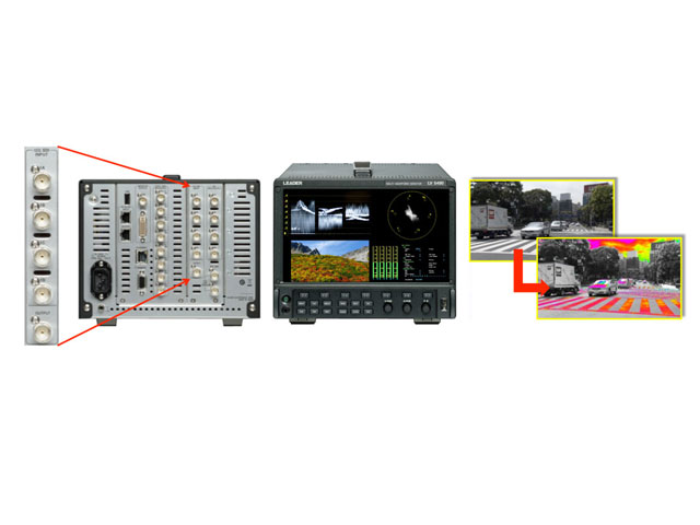 Leader exhibe actualizaciones para su monitor de forma de onda LV 5490