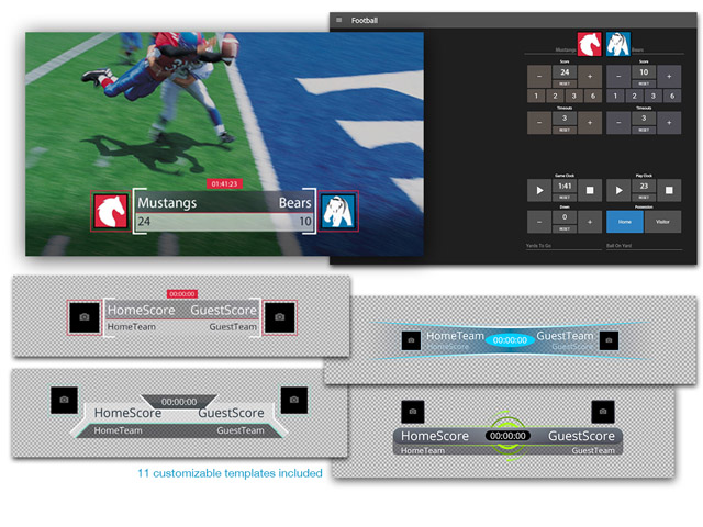 NewTek lanza su nuevo LivePanel