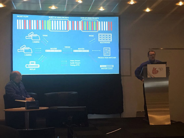 Phabrix en IBC2017:  generacin y anlisis de seales con soporte SMPTE 2110 IP