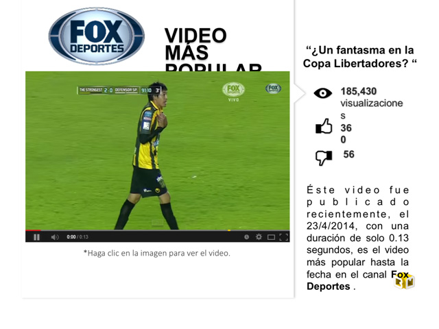 Quin es quin en Youtube entre FOX Deportes y TVC Deportes