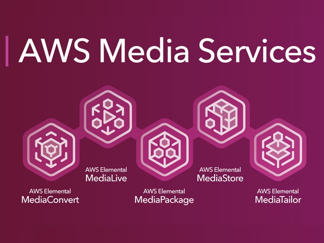 Se lanza la suite AWS Elemental Media Services