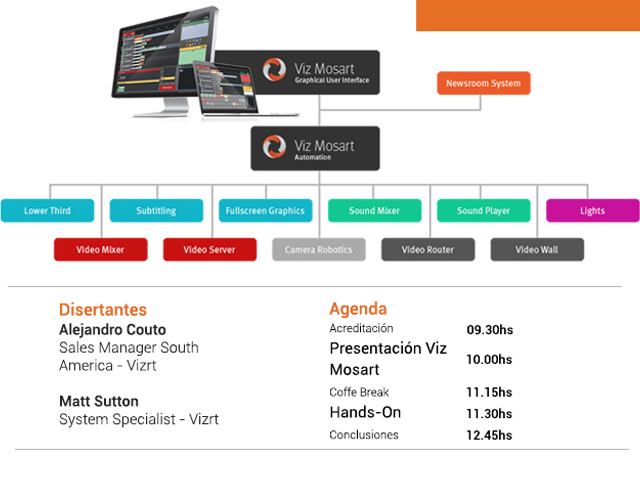 Newsline Report - Tecnologa - Seminario en Viditec sobre el nuevo VIZ MOSART de VIZRT