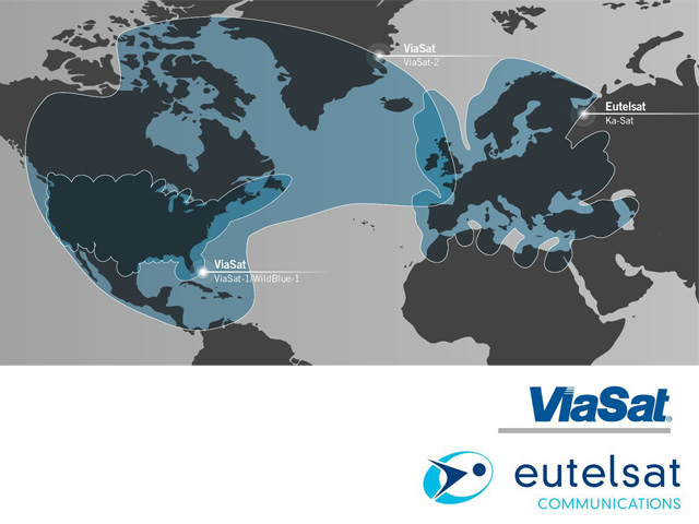 ViaSat y Eutelsat conectarn redes satelitales de alta capacidad en banda Ka