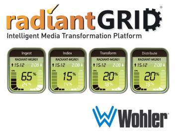 Wohler Technologies: transcodificacin y monitores de alta gama